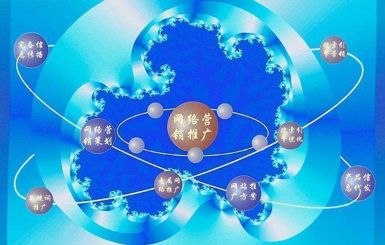 隆回新媒体运营企业需要掌握的网络推广技巧有哪些