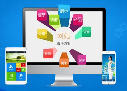 隆回如何进行网站设计才能突出产品的优势